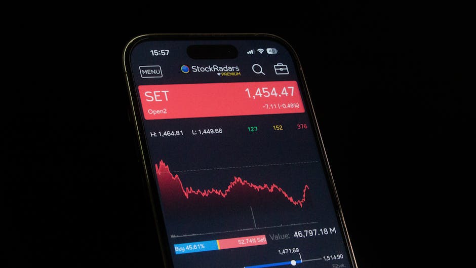 Mastering the Stock Market: A Beginner’s Guide to Investing in the US Market